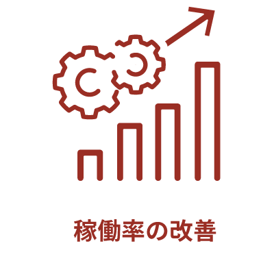 稼働率の改善
