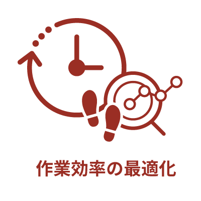 作業効率の最適化」