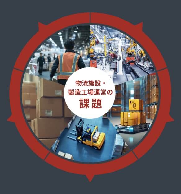 物流施設・製造工場運営においてこんな課題、感じていませんか?